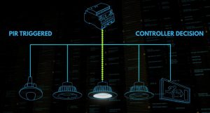 dali dimming control